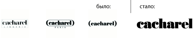 Cacharel logo OLD