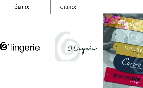 O lingerie logo OLD