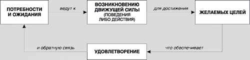SK_708