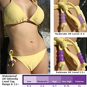 uv-bead-bikini