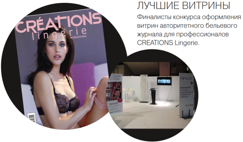 Витрина