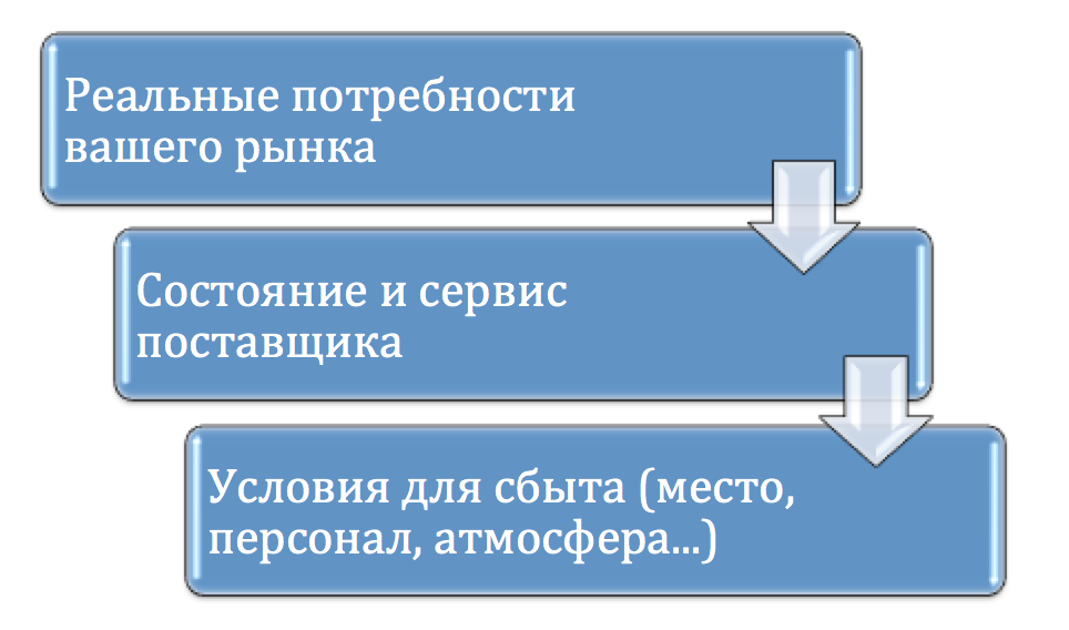 Снимок экрана 2013-11-01 в 6.37.50