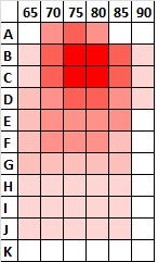 %d0%bf%d0%be%d0%bf%d1%83%d0%bb%d1%8f%d1%80%d0%bd%d0%b0%d1%8f-%d1%80%d0%b0%d0%b7%d0%bc%d0%b5%d1%80%d0%bd%d0%b0%d1%8f-%d1%81%d0%b5%d1%82%d0%ba%d0%b0