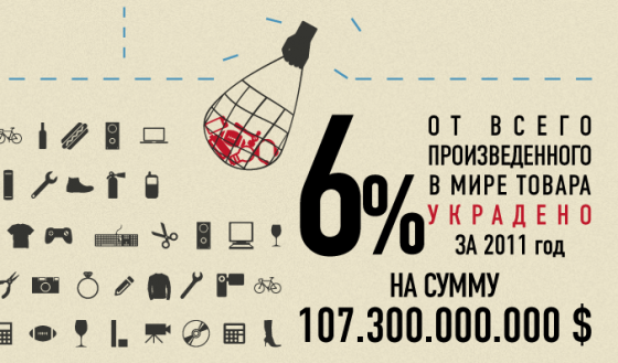 %d1%81%d1%82%d0%b0%d1%82%d0%b8%d1%81%d1%82%d0%b8%d0%ba%d0%b0-2